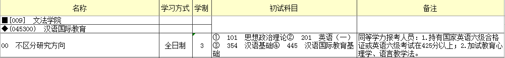 汉语国际教育专硕招生目录.png
