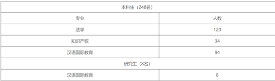 0e8cd2f39142490281856f3536bf3abe.png 图片.png