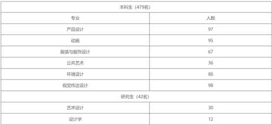 286133e7a4c5481cbcce18b0d1655fbd.png 图片.png