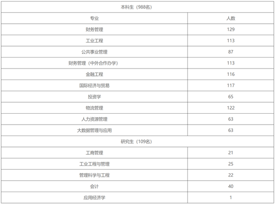 9b5a98adf3a540a897c5fbdaaa251cdd.png 图片.png